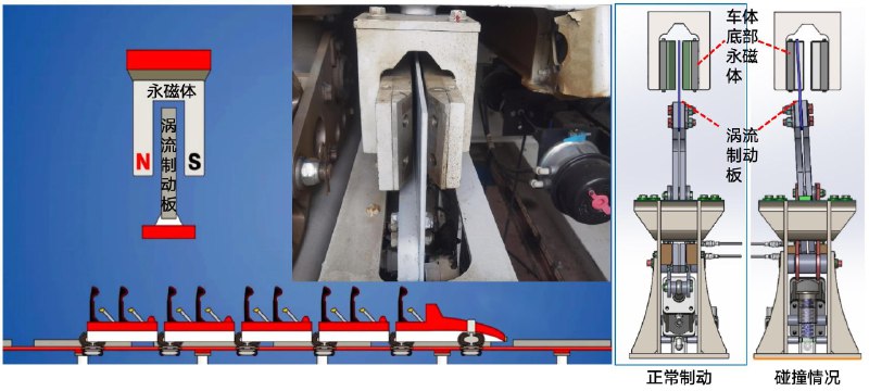 深圳市公布欢乐谷“10•27”过山车事故调查报告：事故列车在发射过程中故障报警，触发自动制动（即制动板抬升）