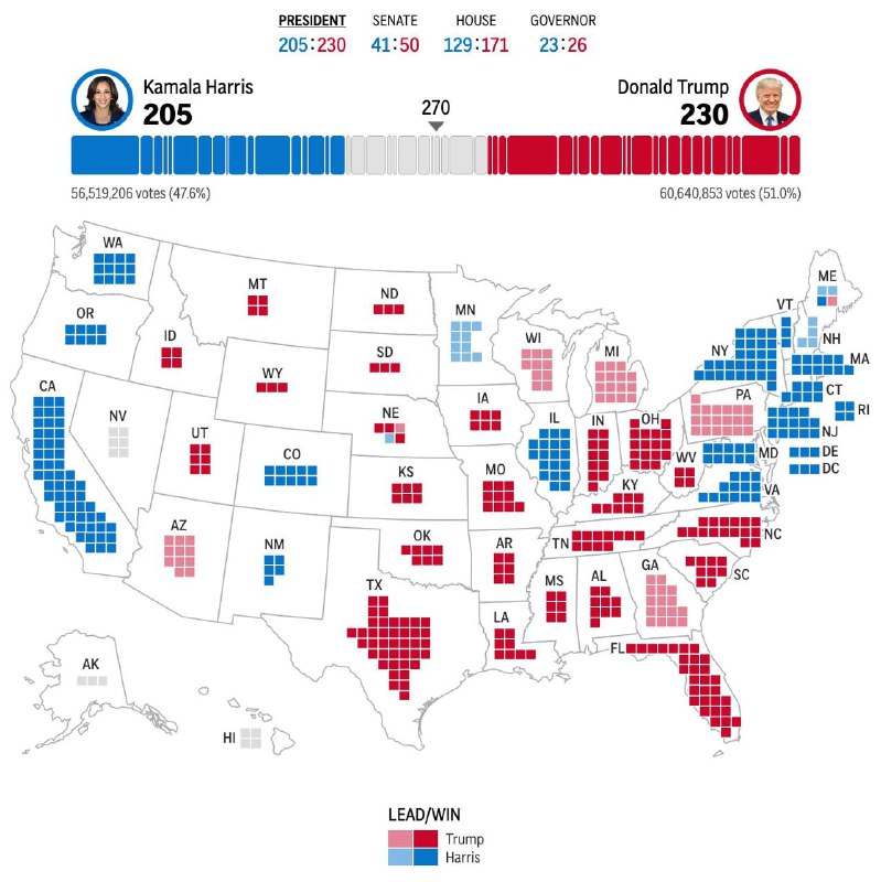 2024年美国大选选举日投票5日举行