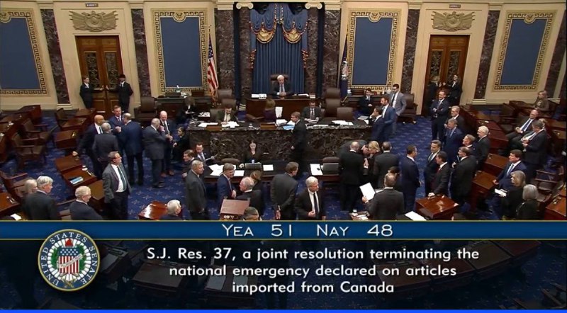 美国参议院2日以51-48的投票结果通过决议，解除总统特朗普对加拿大加征关税而宣布的国家紧急状态